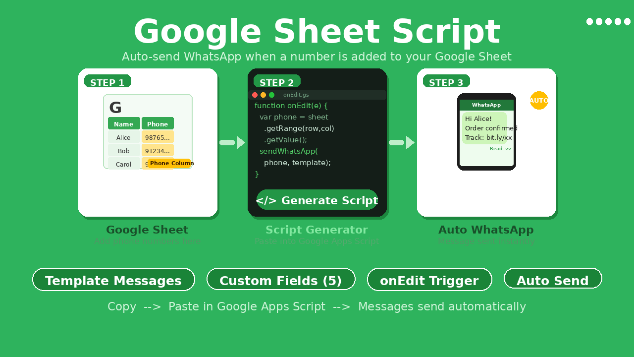 Google Sheets Script for WhatsApp Integration