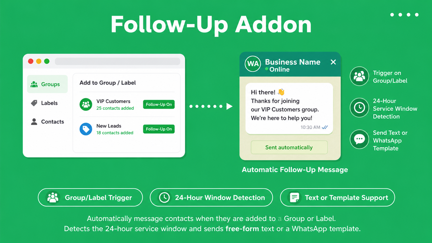 Follow-Up Addon for WhatsApp Integration