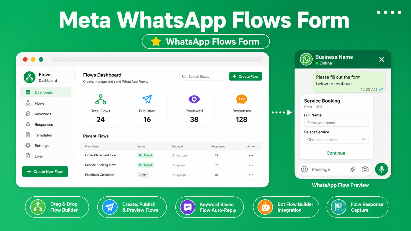 Meta WhatsApp Flows Form - WhatsApp Official Api Addon